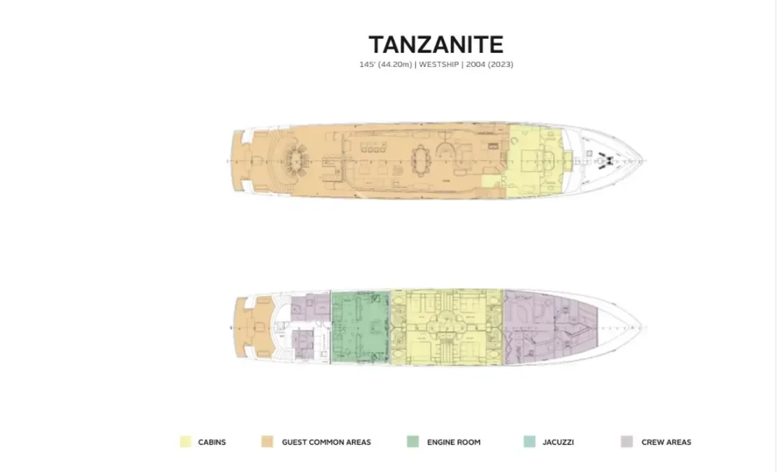 TANZANITE, deck plan 1